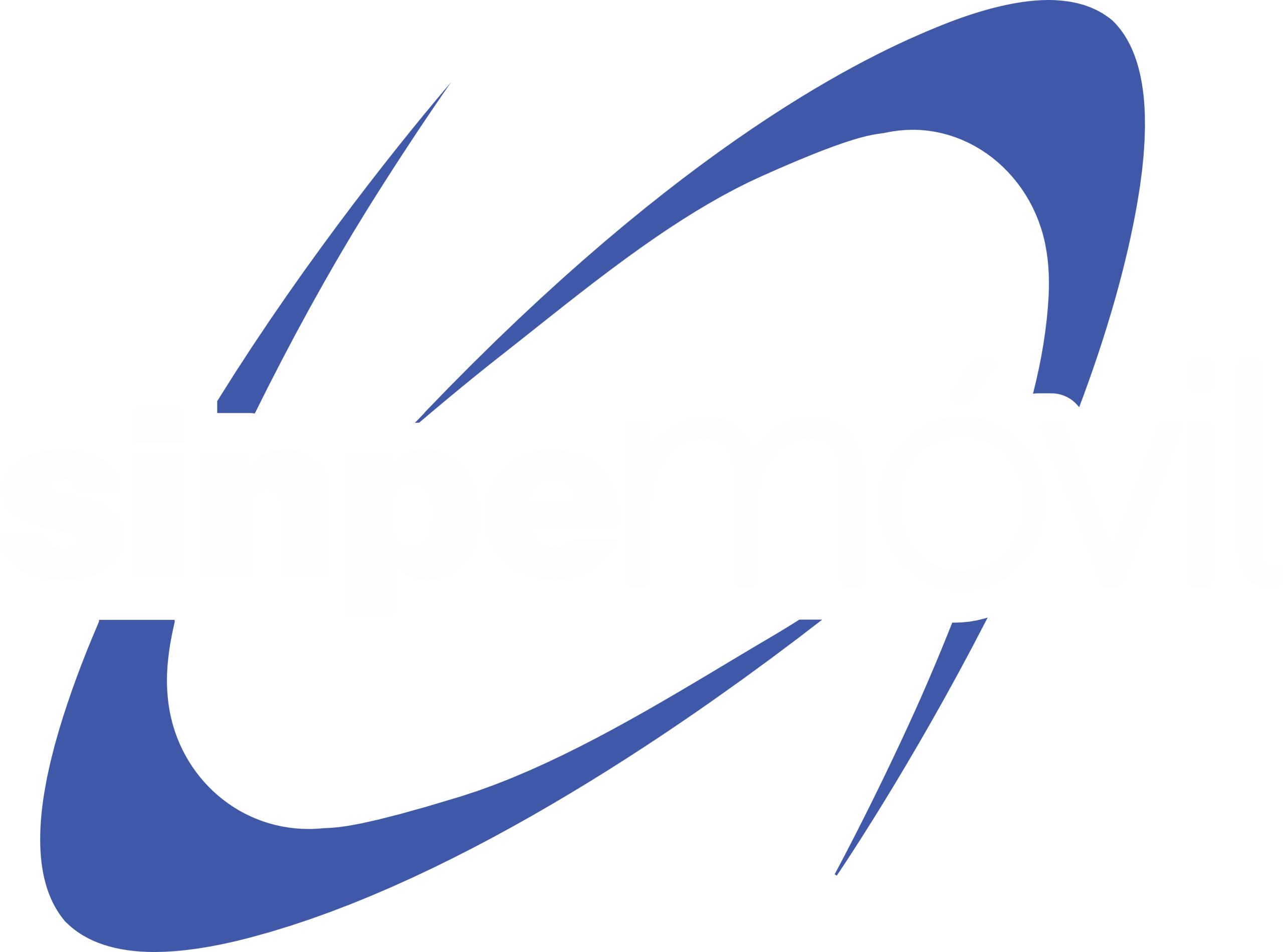 SINPE MOVIL GRAFI TICOS PACKS TOP