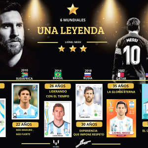 Cuadro messi